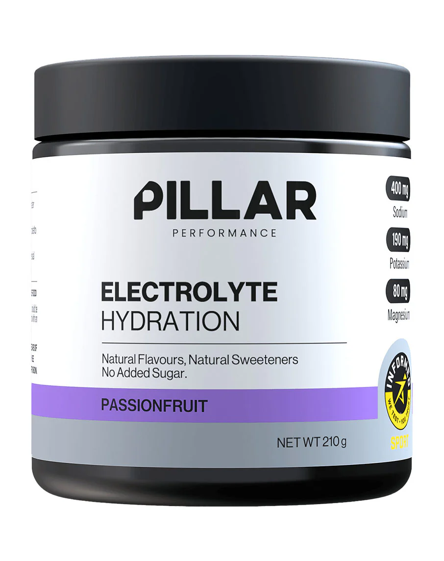Electrolyte Hydration by Pillar Performance - Image 4