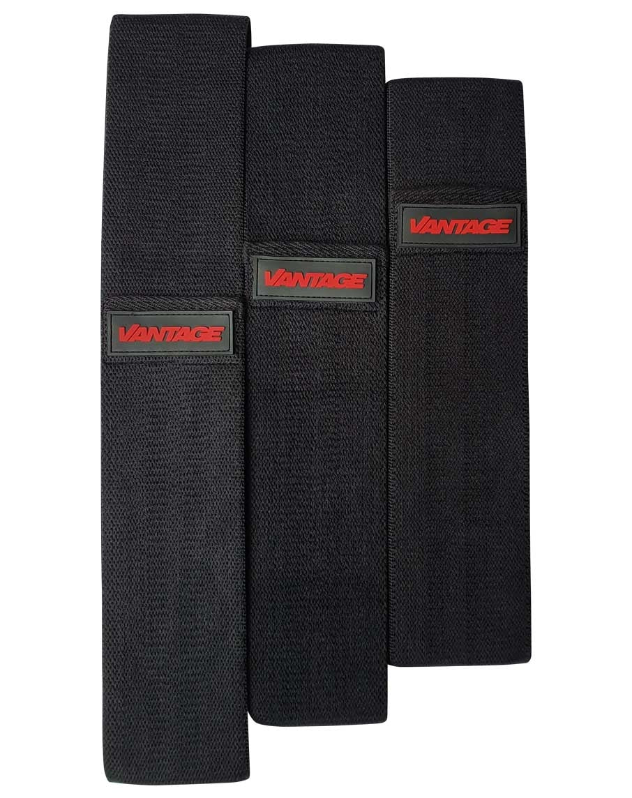 Resistance Loops by Vantage Strength